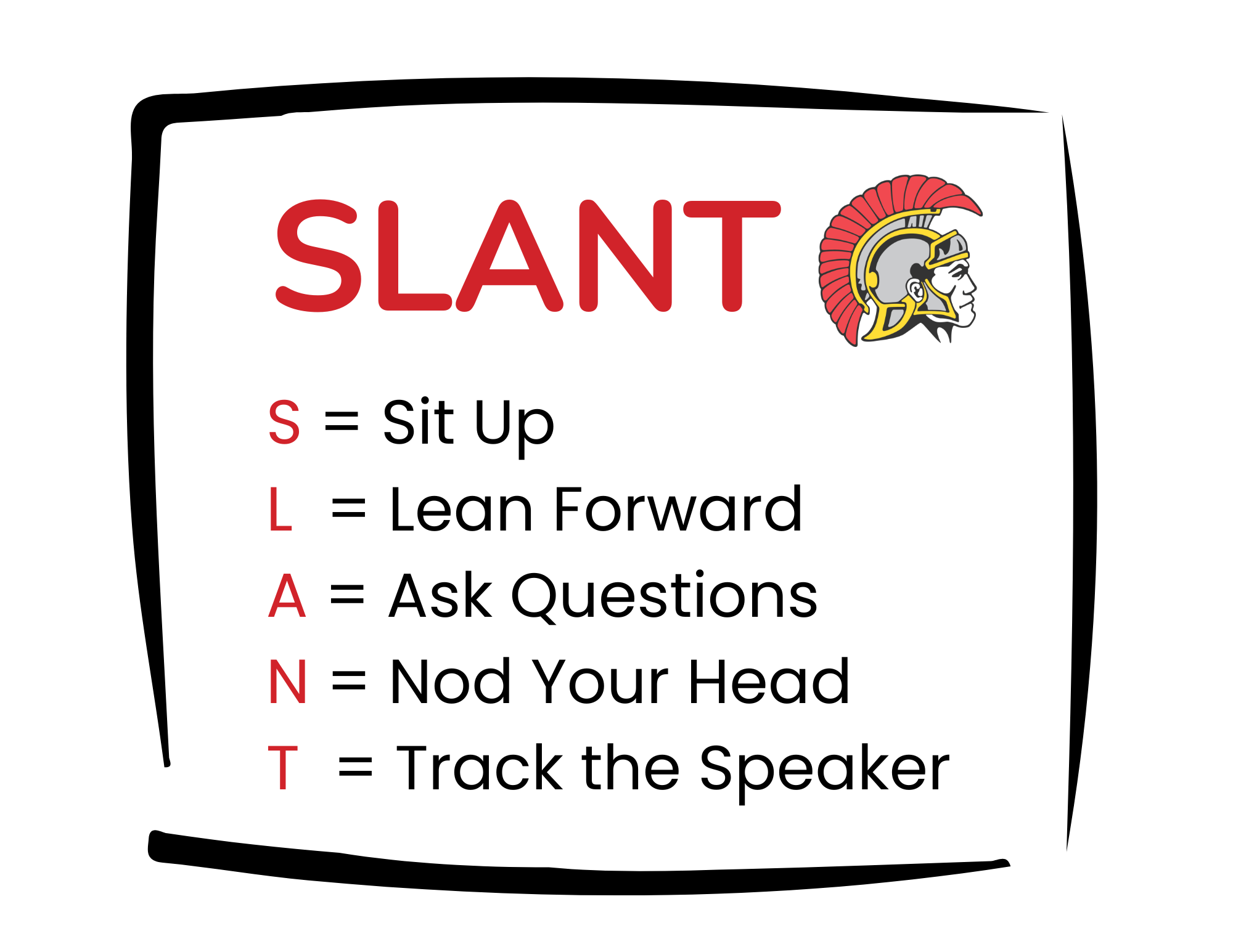 SLANT poster: Sit up, Lean forward, Ask questions, Nod your head, Track the speaker